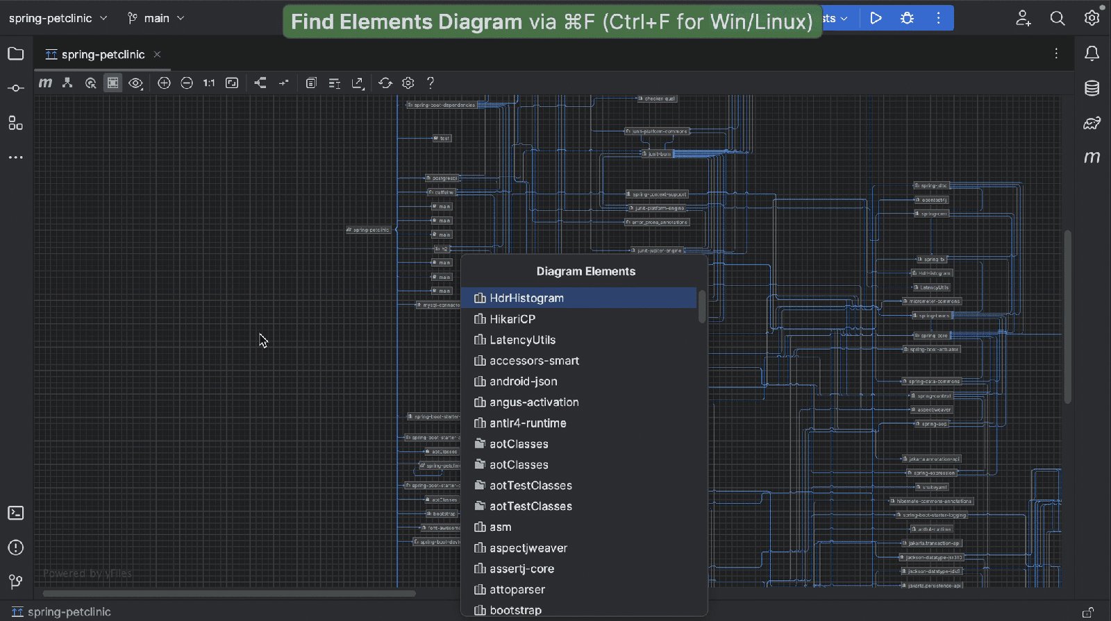 Find Elements in Diagram