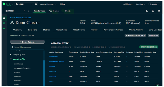 Before setting up online archive – sample_mflix database movies collection document count: 21,349