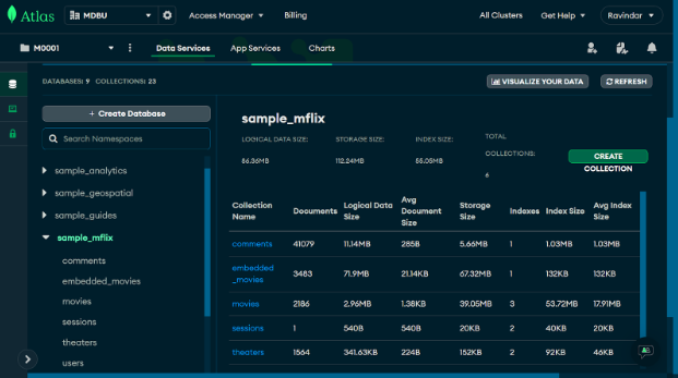 movies collection latest count on base cluster after online archive setup.