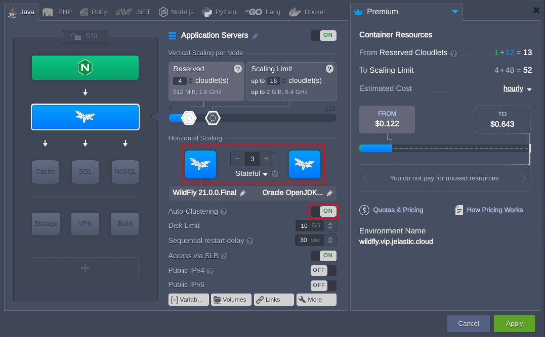wildfly horizontal scaling