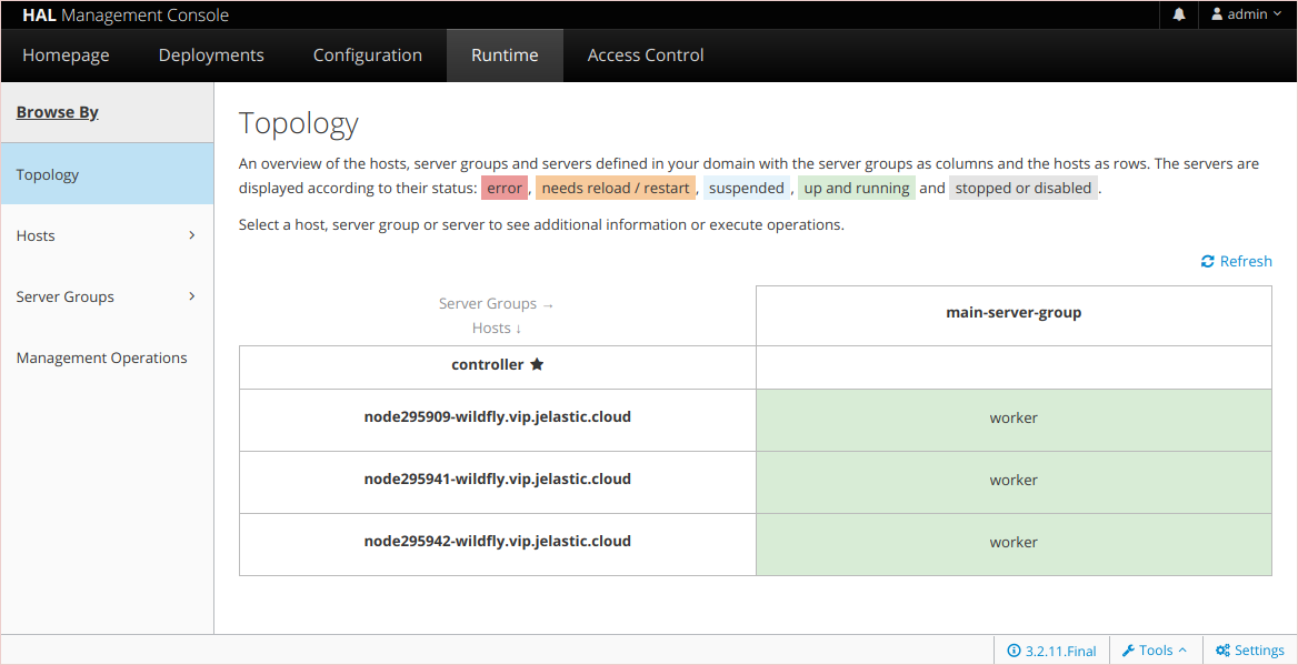 wildfly admin panel