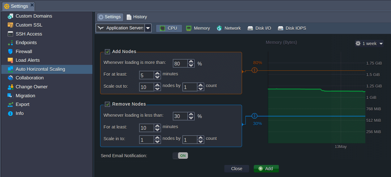 wildfly horizontal scaling