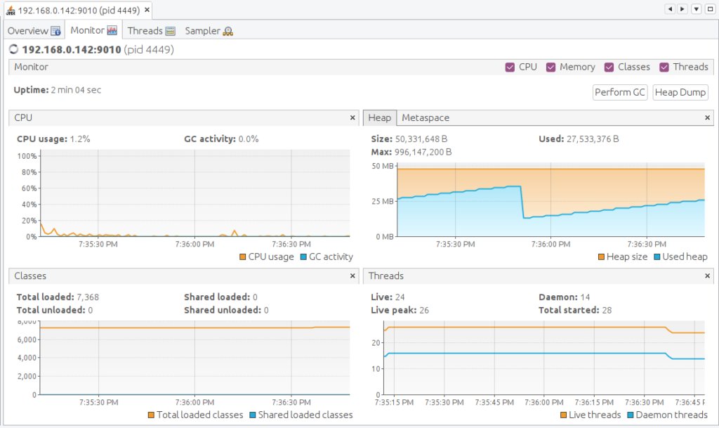 Quarkus with Java 15