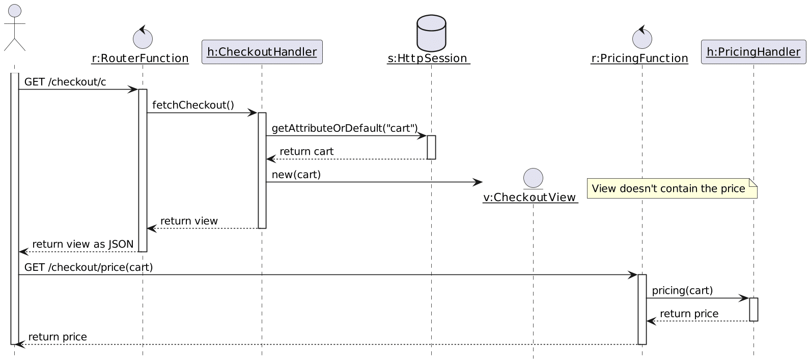 Chopped pricing flow