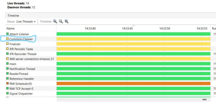 Clean your Memory: From Finalize to Cleaner - JVM Thread and the Common-Cleaner Thread