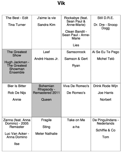 PDF Bingo Card