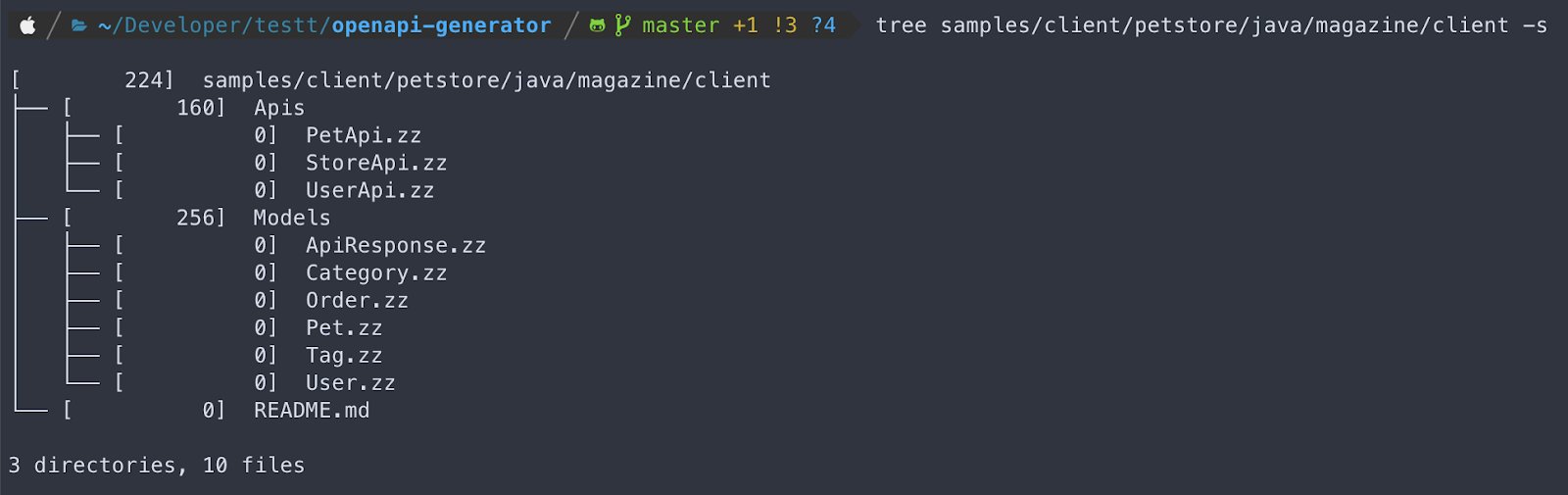 Creating an OpenAPI generator from scratch : From YAML to JetBrains HTTP Client