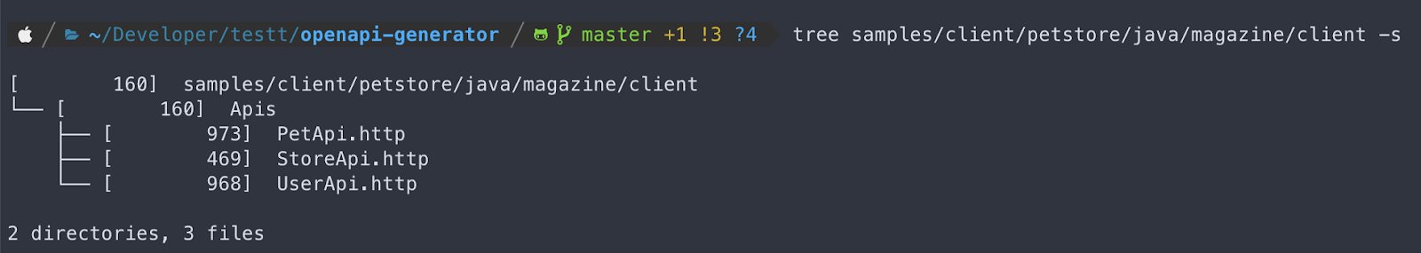 Creating an OpenAPI generator from scratch : From YAML to JetBrains HTTP Client