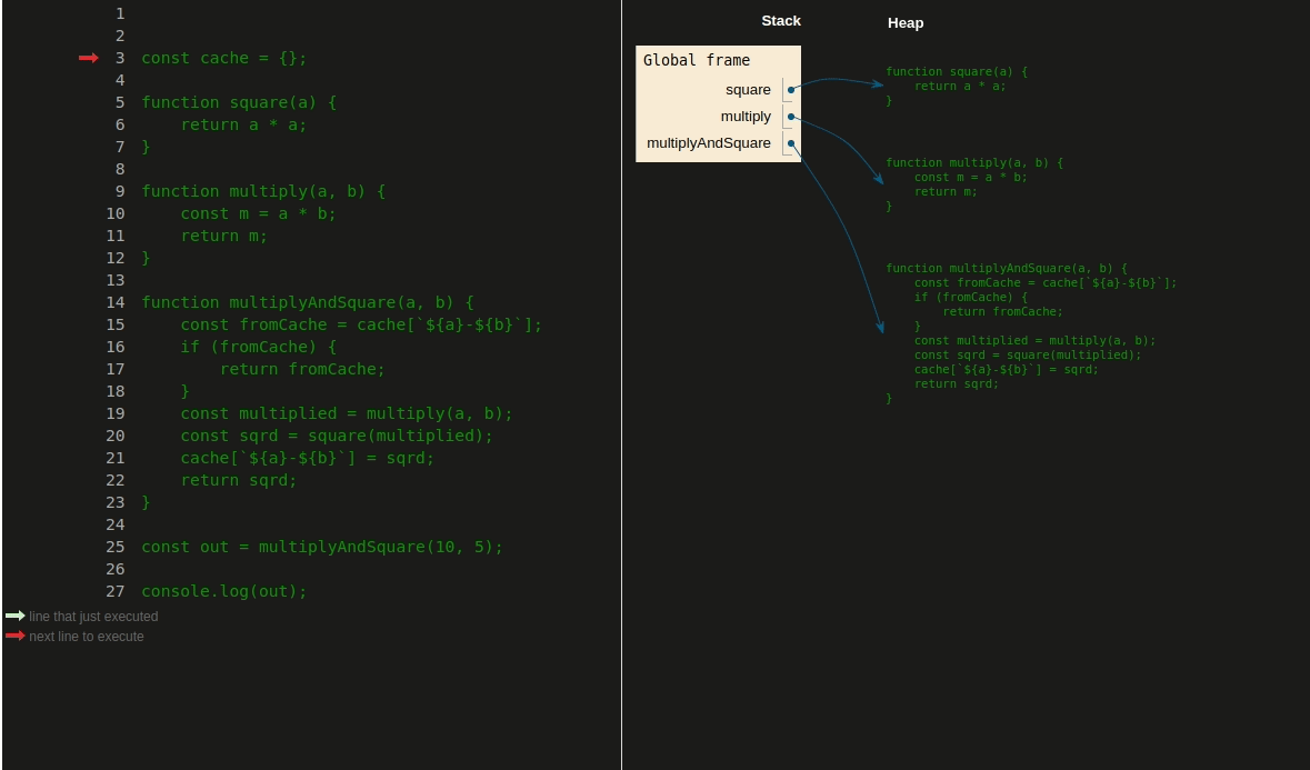 stack in JavaScript