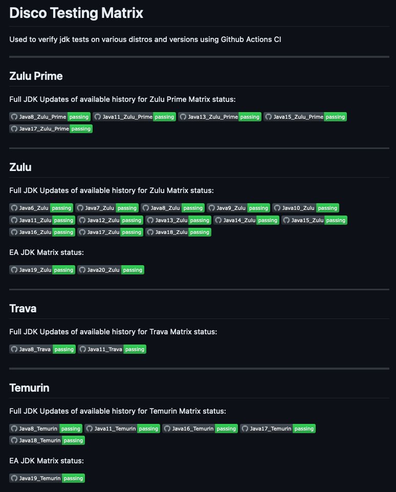 Part of the overview, the actual page is much longer...