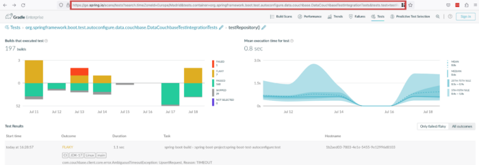 Screenshot of dashboard of the history of an individual test