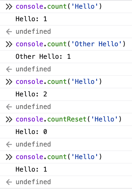 Count Function Calls