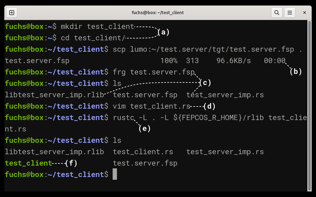 Using the FEPCOS-J-generated system profile to implement a Rust client called test_client: a) test_client is the project directory&rsquo;s name; b) using scp to fetch the server&rsquo;s system profile, test.server.fsp; c) the frg tool processes test.server.fsp and generates the server&rsquo;s system import module, test_server.rs, which is automatically compiled to libtest_server_imp.rlib; d) implementing the client, test_client.rs; e) using rustc to compile the client; f) the result is the test_client executable binary.