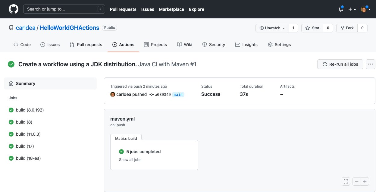 JDK versions build on