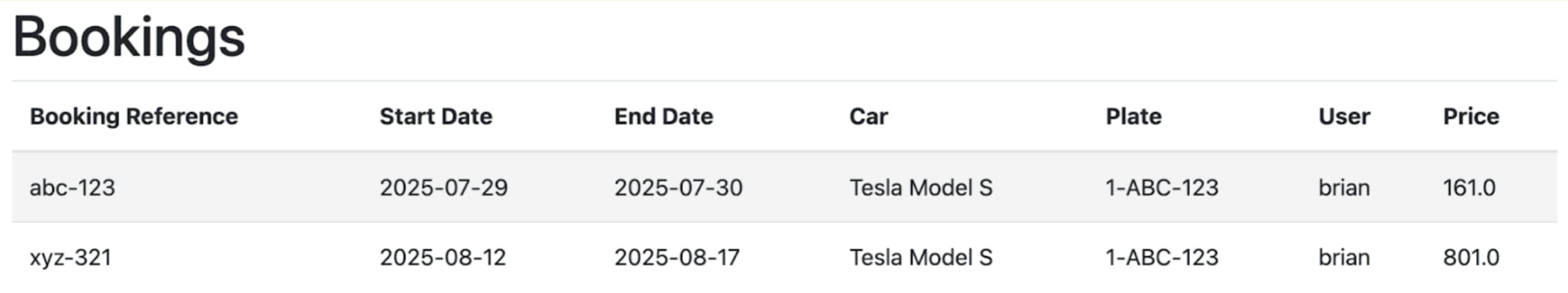 AI bookings interface