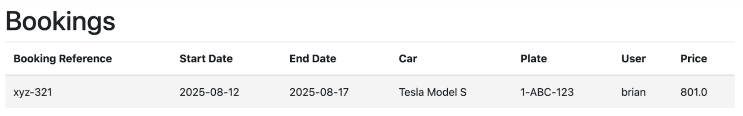 AI bookings chat listing
