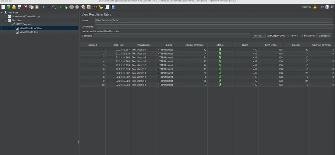 testing tools like Apache JMeter, Gatling, or Locust to generate a high volume of requests to your endpoints.