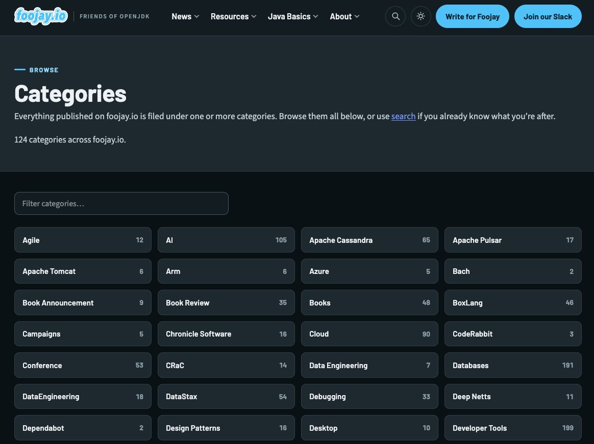 How To Submit Your Next Article On Foojay.io