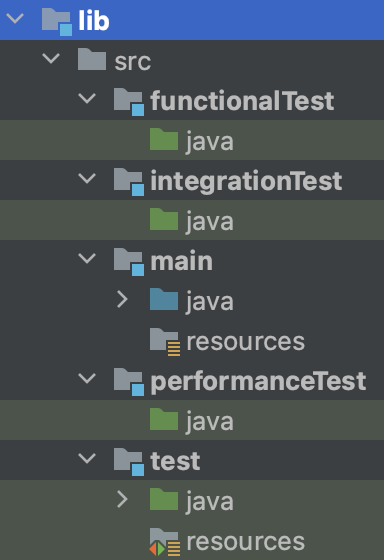 other tests other tests