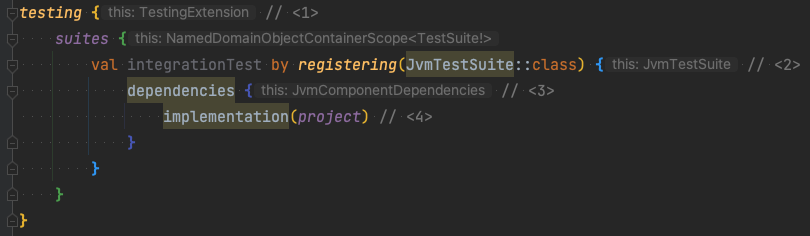 integration tests integration tests