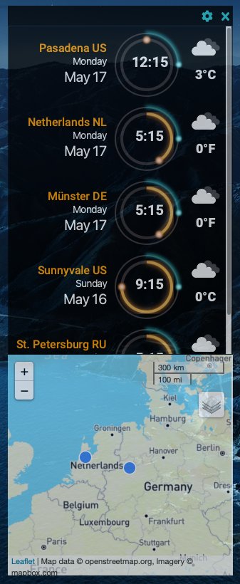 JavaFX Links of November
