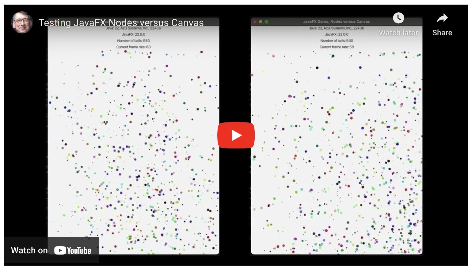 JavaFX Nodes versus Canvas