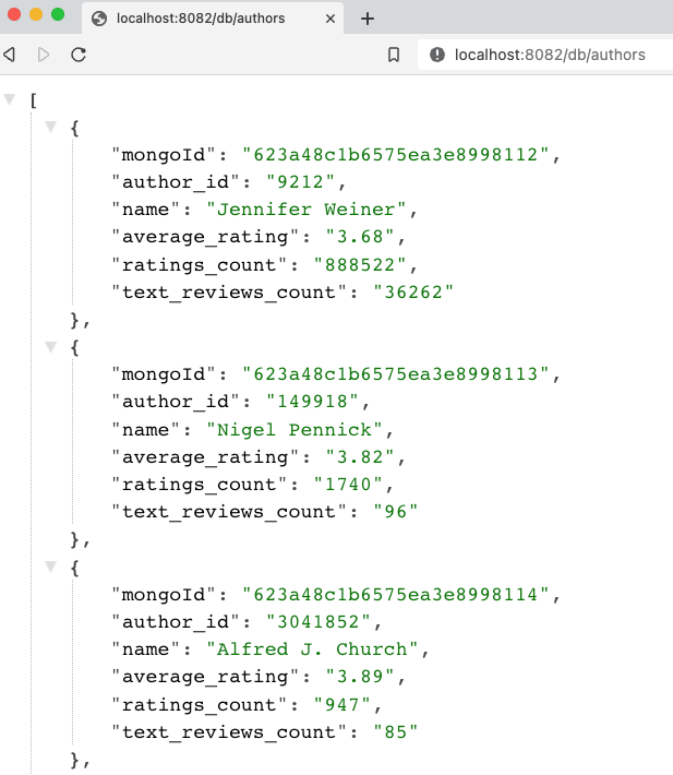 microservices lvl8 results authors