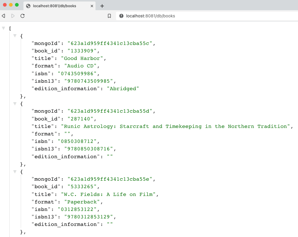 microservices lvl8 results books