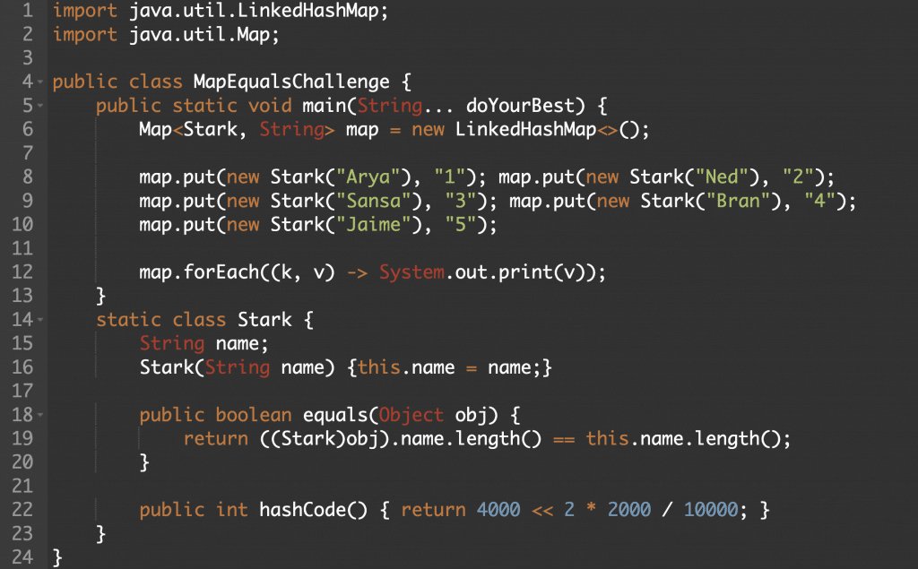 The Map, Equals, Hashcode Java Challenge