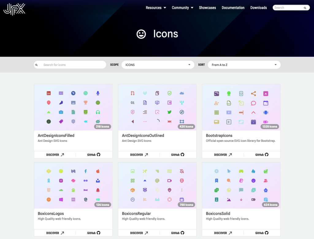 Overview of the icons on JFX Central