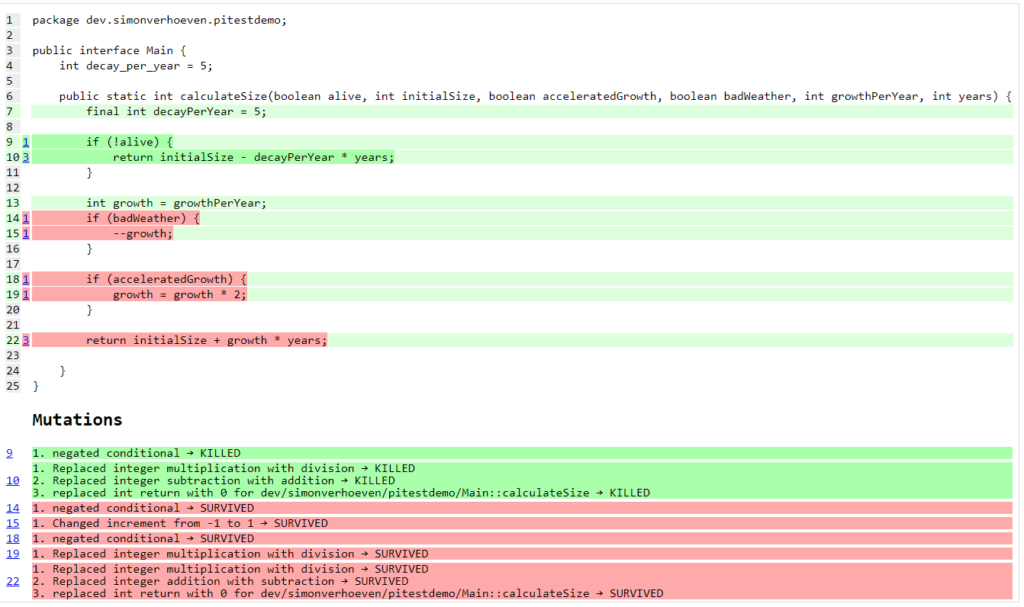 A mutation coverage report with even more killed mutations