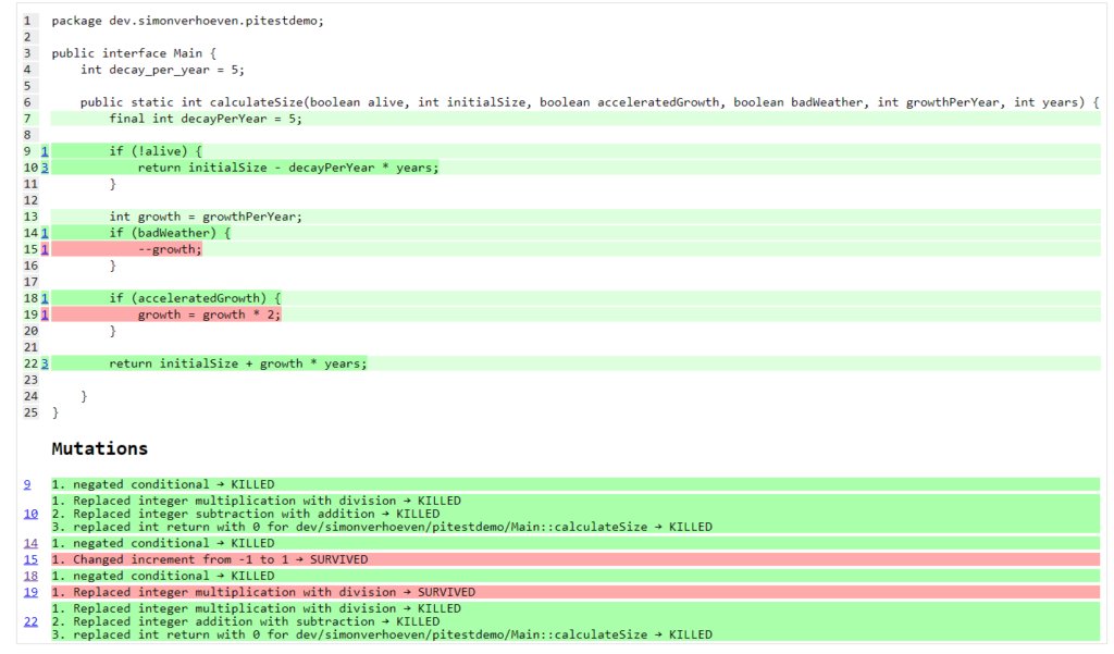 A mutation coverage report with even more killed mutations