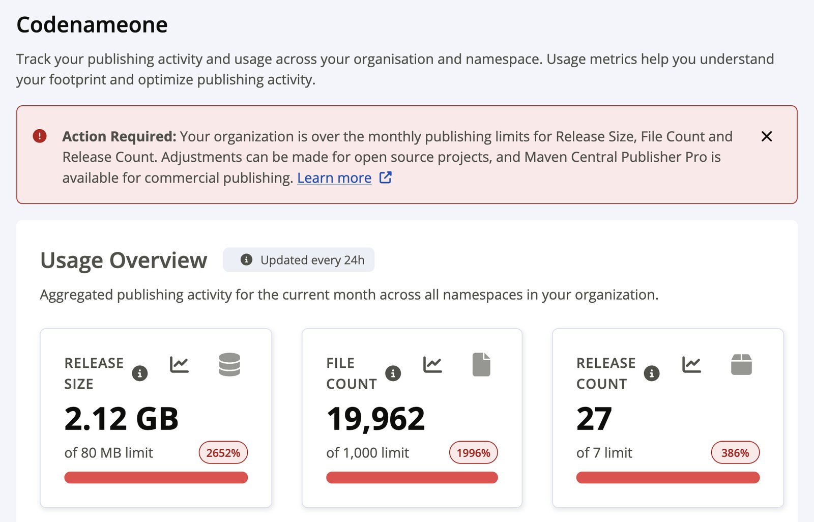 Maven Central publishing usage shows Codename One far beyond the soft guidelines