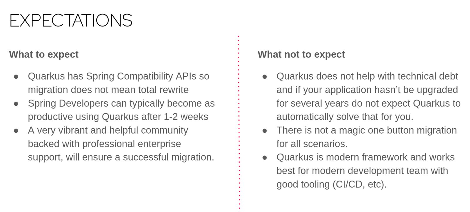 Setting expectations for performance and developer experience with Quarkus