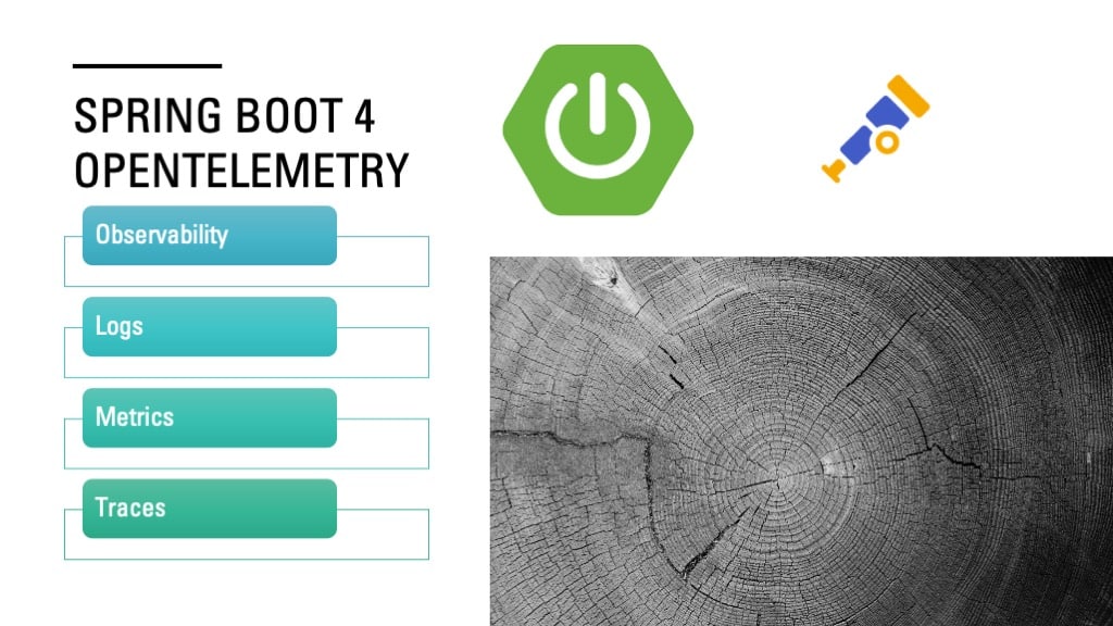 OpenTelemetryWithSpringBoot4