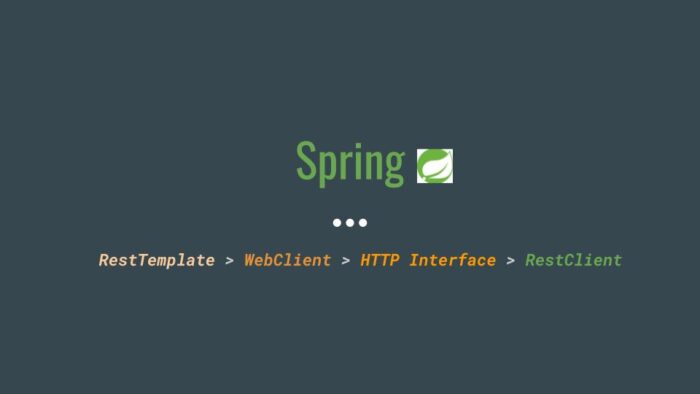 Spring RestClient