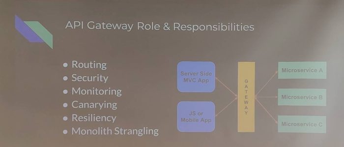 API Gateway