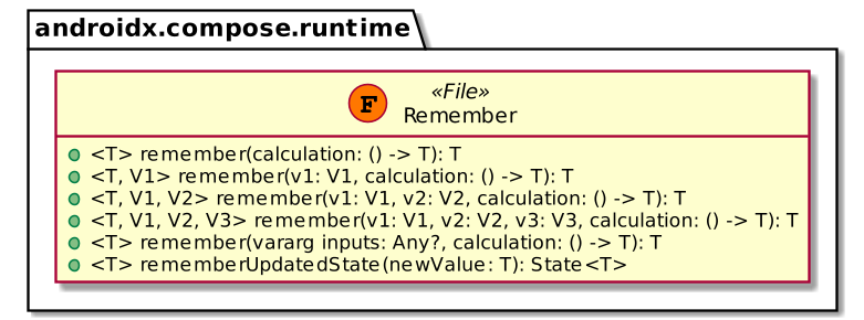 remember api