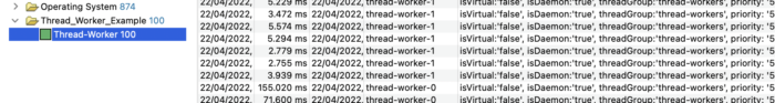 Image 4.: Traditional “request-per-thread” approach showing its limitations compared to Image 3.