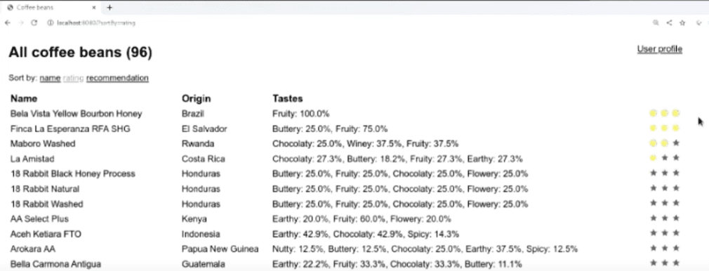 User interface for rating coffees
