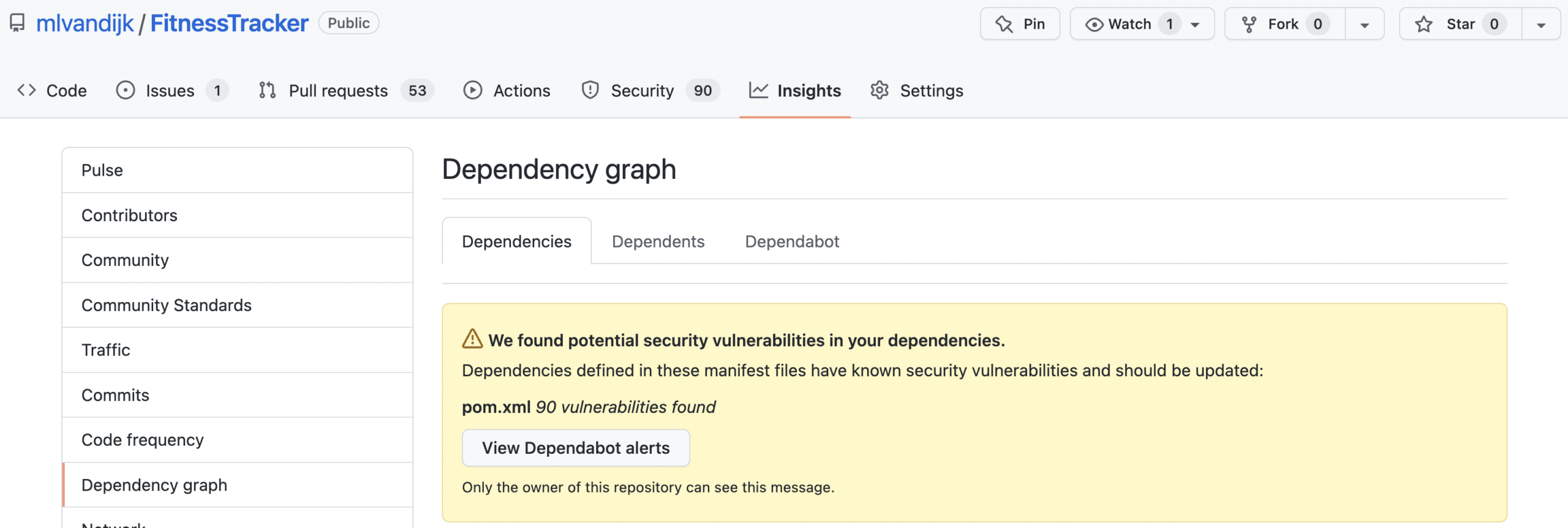 Dependabot Dependencies graph