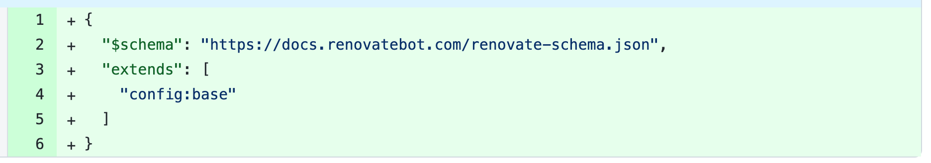 Renovate basic configuration
