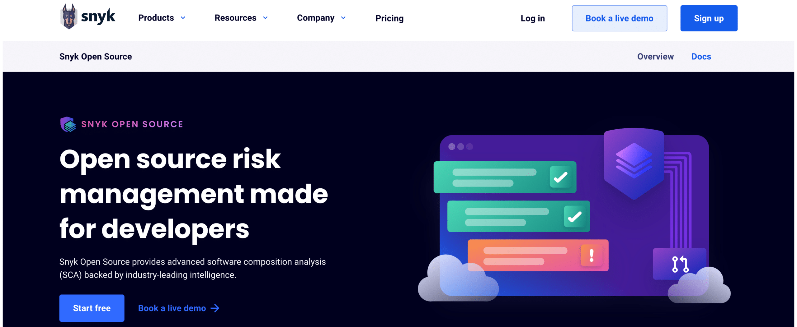 Snyk Open Source Start free